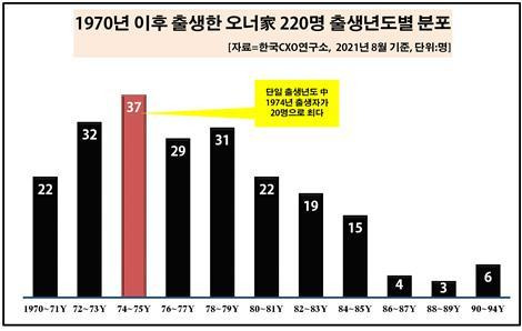 [서울=뉴시스]