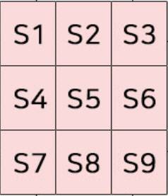 투수가 포수를 바라보는 시점. 이형종은 우측 타석.