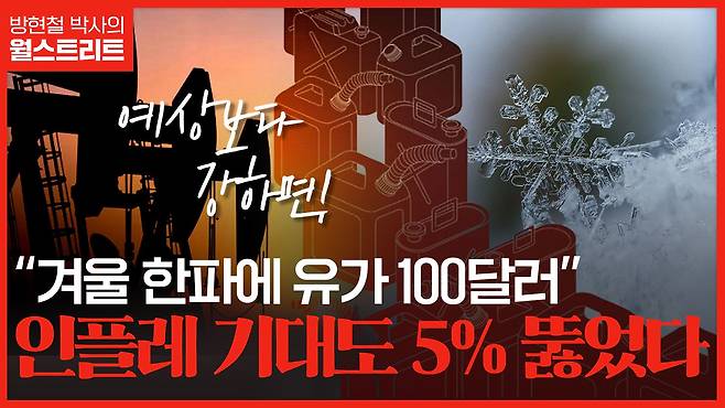 방현철 박사의 월스트리트