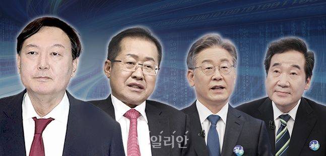 국민의힘 대권주자인 홍준표 전 대표가 더불어민주당 대권주자인 이재명 경기도지사와 대선에서 1대1로 맞붙는 것을 전제한 가상 양자대결에서 8.2%p 우세를 보였다. 윤석열 전 검찰총장도 이재명 지사와의 양자대결에서 7.8%p의 격차로 앞서는 것으로 나타났다. ⓒ데일리안 박진희 그래픽디자이너