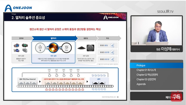 이성제 원준 대표이사가 14일 온라인으로 열린 기업공개(IPO) 기자간담회에서 발언하고 있다. ⓒ원준