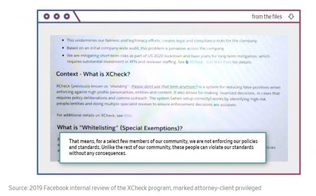 월스트리트저널(WSJ)이 공개한 페이스북의 X체크 프로그램 관련 문서