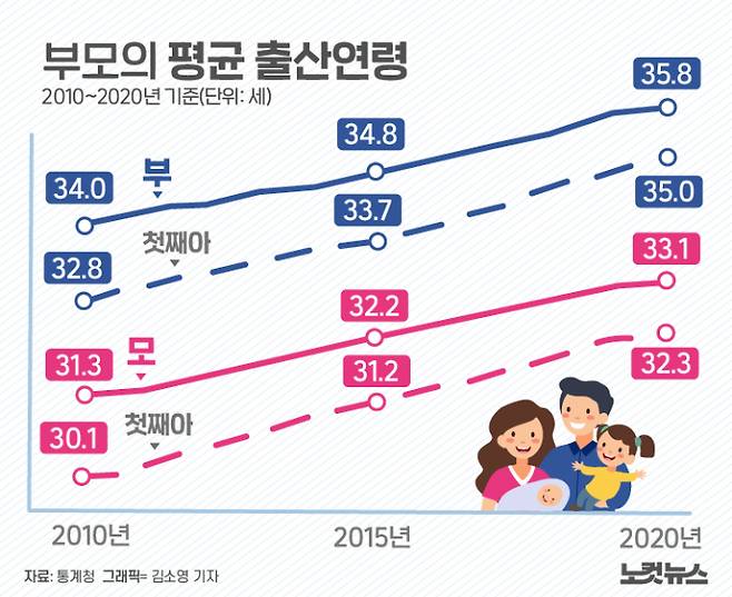 클릭하거나 확대하면 원본 이미지를 보실 수 있습니다.