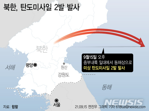 [서울=뉴시스] 북한이 15일 중부 내륙에서 동해상으로 탄도미사일을 발사했다. (그래픽=전진우 기자) 618tue@newsis.com