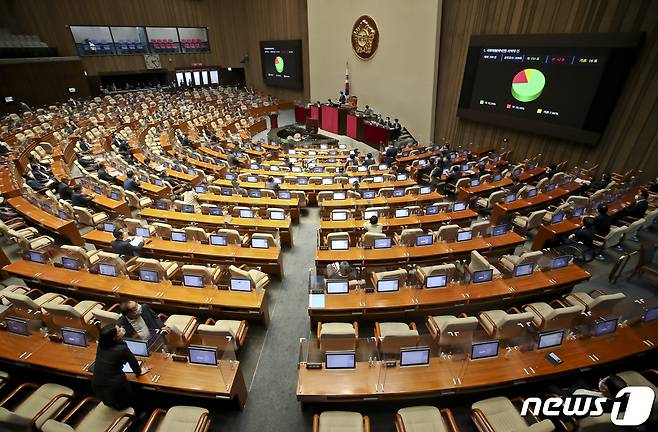 지난 15일 서울 여의도 국회 본회의장 모습. © News1 오대일 기자