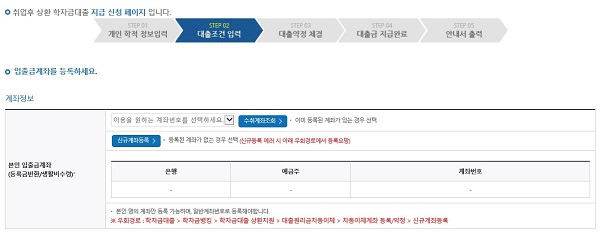 실제 학자금 대출을 신청하는 과정이다.
