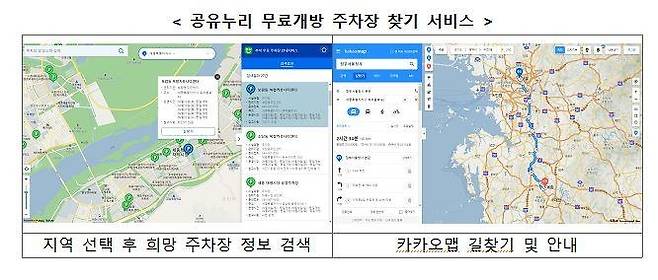 공유누리 무료개방 주차장 찾기 서비스 [행정안전부 제공. 재판매 및 DB 금지]