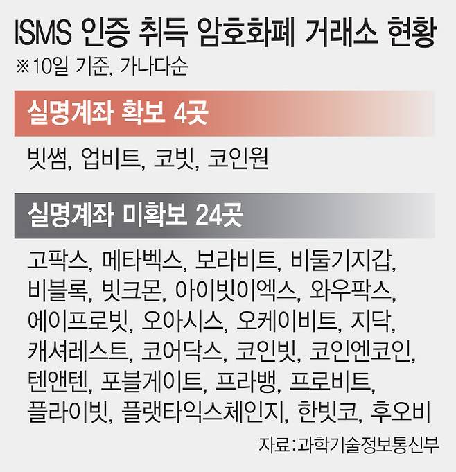 [이데일리 김일환 기자]