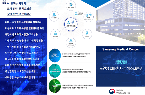 (사진=국립보건연구원)