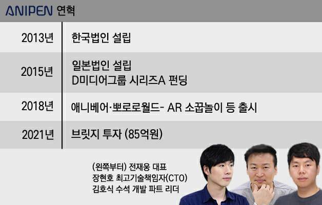 (사진=지디넷코리아)