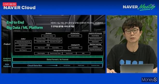 장범식 네이버클라우드 PaaS서비스개발리더가 클라우드데이터박스 서비스를 소개하는 모습. /사진=캡처