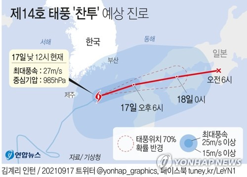 [그래픽] 제14호 태풍 '찬투' 예상 진로(낮 12시) (서울=연합뉴스) 장예진 기자 = jin34@yna.co.kr