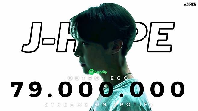 방탄소년단 제이홉 'Outro: Ego' 스포티파이 7900만 스트리밍 달성