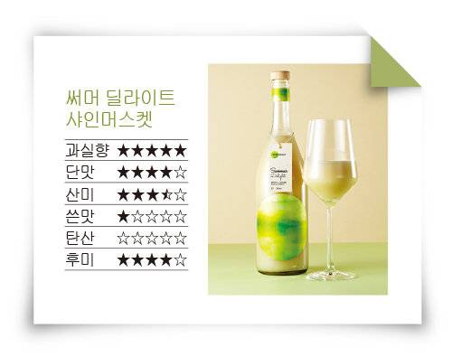 [사진 제공 · 대동여주도]