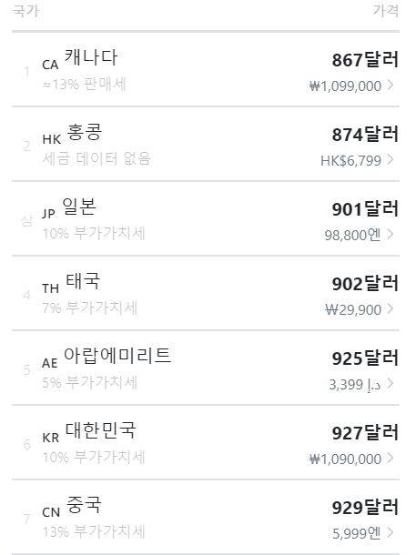 더맥인덱스 화면 갈무리