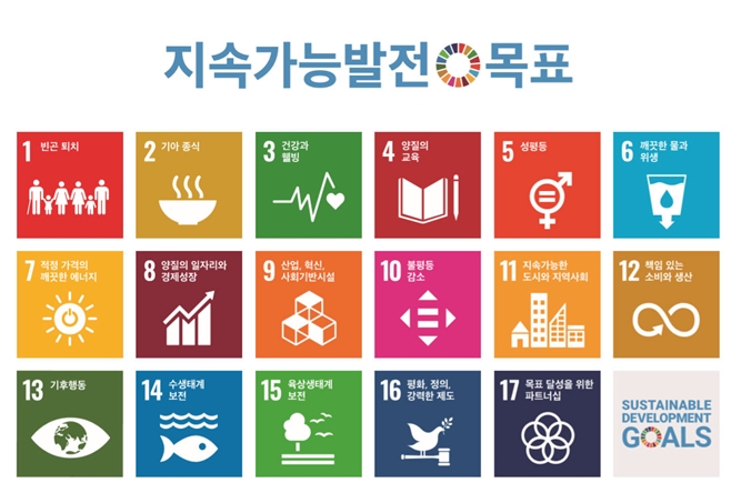 지속가능발전(SDG) 목표