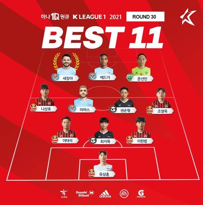 하나원큐 K리그1 2021 30라운드 베스트 11 [한국프로축구연맹 제공. 재판매 및 DB 금지'