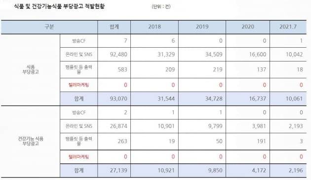 /사진=김원이 의원 제공