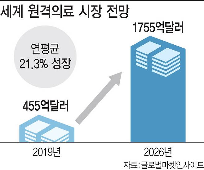 [이데일리 김정훈 기자]