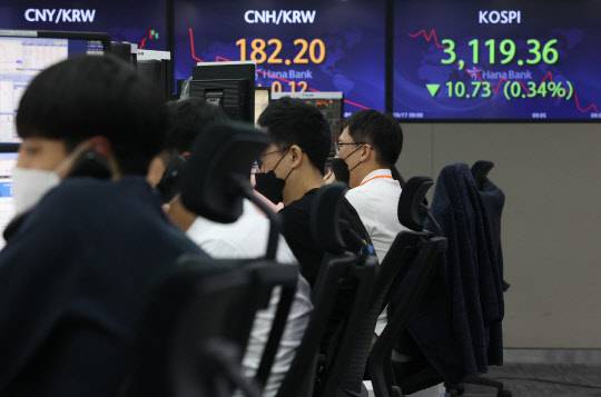 코스피가 지난 17일 전장보다 2.34포인트(0.07%) 내린 3,127.75에 출발한 뒤 낙폭을 키웠다. 사진은 이날 하나은행 본점 딜링룸 모습(연합뉴스)