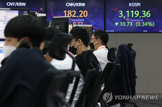 하락 출발한 코스피 17일 전장보다 2.34포인트(0.07%) 내린 3,127.75에 출발한 코스피. [연합뉴스 자료사진]
