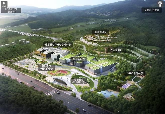 광양 어린이 테마파크 조감도 [광양시 제공.재판매 및 DB금지]