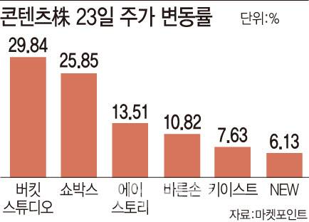 [이데일리 문승용 기자]