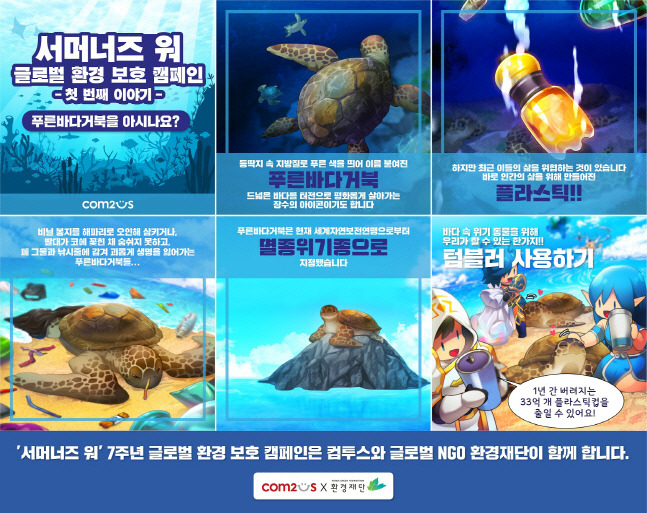 ‘서머너즈 워’ 글로벌 환경보호 캠페인의 일환인 위기 해양 동물 콘텐츠 이미지.  제공 | 컴투스