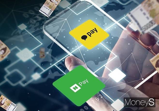 추석 연휴 이후 첫 거래일인 23일 카카오와 네이버 주가는 좀처럼 반등 포인트를 찾지 못하는 모습이다./사진=머니S DB