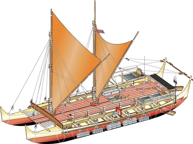 폴리네시아는 동남아시아인이 서쪽 사모아에서 동쪽 끝 모아이섬까지 약 400년 동안 이주하면서 형성된 것으로 확인됐다. 이들은 카누 두 대를 이어 만든 쌍동선이라는 배를 타고 수천㎞를 이동한 것으로 알려졌다.폴리네시안 아카이브·하와이 자연사박물관 제공