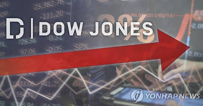 다우 1%↑ 마감 (PG) [정연주 제작] 사진합성·일러스트