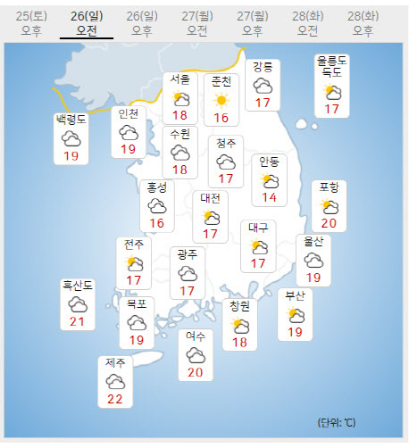 (사진=기상청)