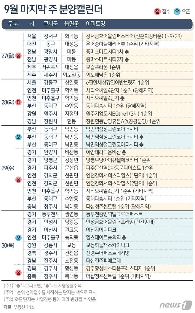 © News1 최수아 디자이너