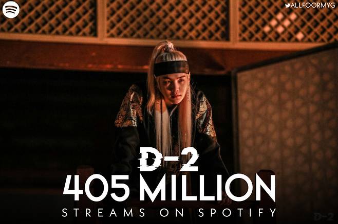 방탄소년단 슈가 어거스트디 'D-2' 4억 500만 스트리밍 돌파..新기록ing