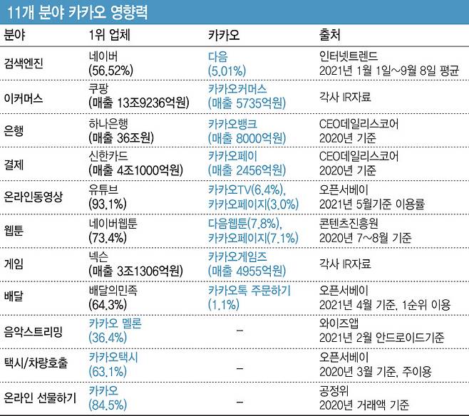 [이데일리 김일환 기자]