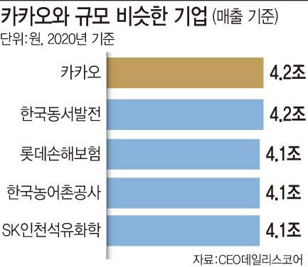 [이데일리 문승용 기자]