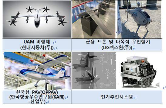 다양한 무인이동체. 과기정통부 제공.