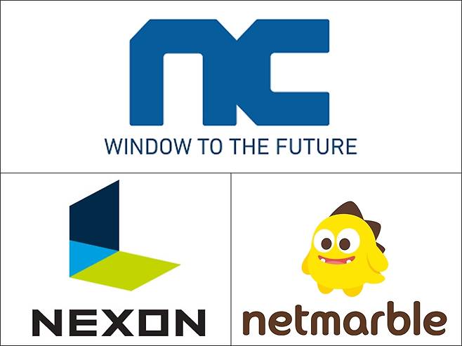 국내 게임업체 3N(엔씨·넥슨·넷마블).