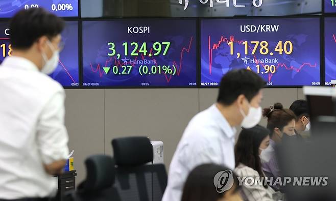 코스피 소폭 하락 출발 (서울=연합뉴스) 서명곤 기자 = 코스피가 전 거래일보다 하락세로 출발한 27일 오전 서울 중구 하나은행 딜링룸에서 딜러들이 대화하고 있다. 2021.9.27 seephoto@yna.co.kr