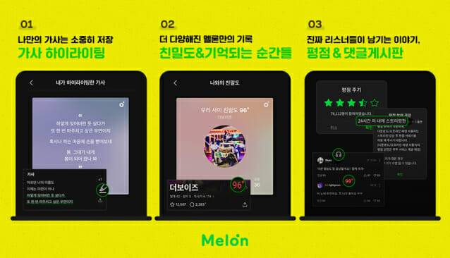 [멜론] 최애 표현 및 랜선 챌린지 기능 업데이트