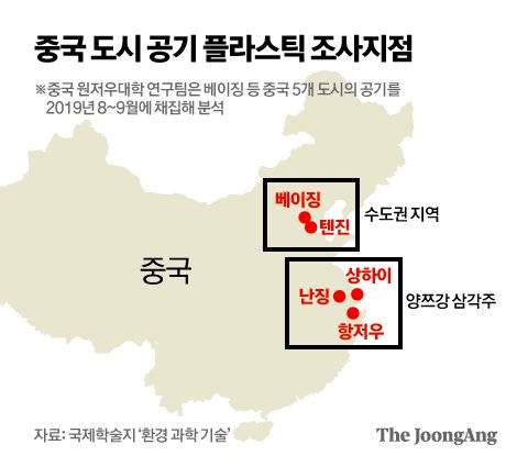 중국 도시 공기 플라스틱 조사지점. 그래픽=김영옥 기자 yesok@joongang.co.kr