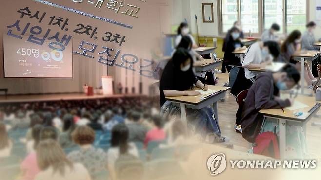 대학 신입생 모집 (CG) [연합뉴스TV 제공]