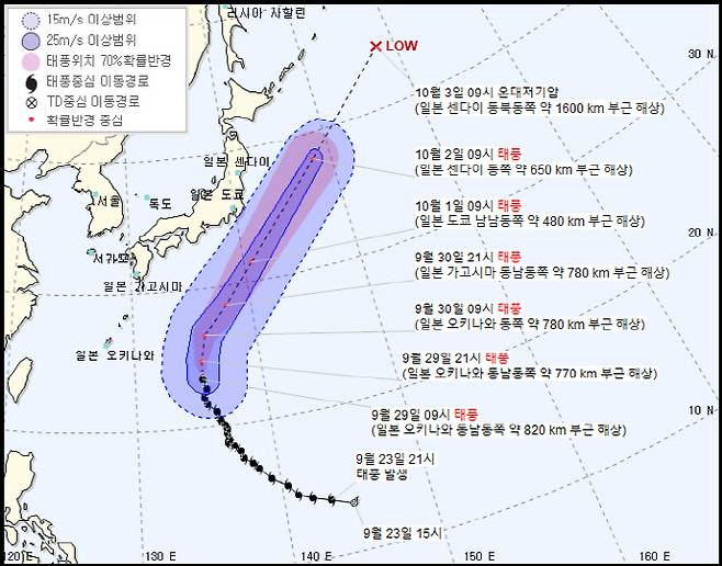 태풍 ‘민들레’ (사진=기상청 홈페이지)