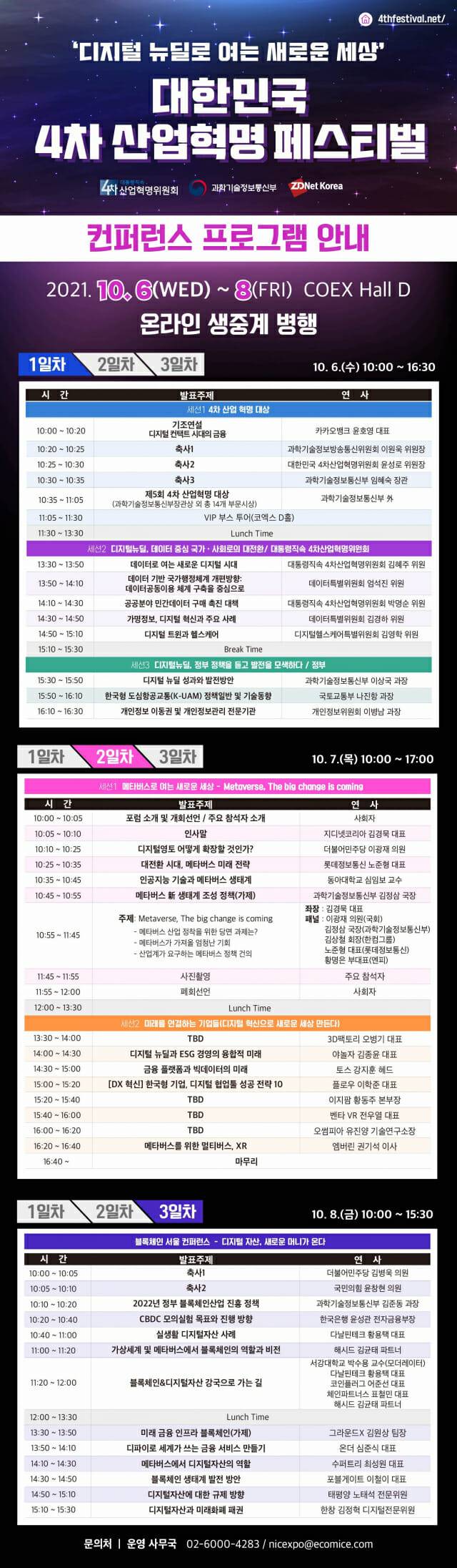 4차산업혁명페스티벌 스케쥴