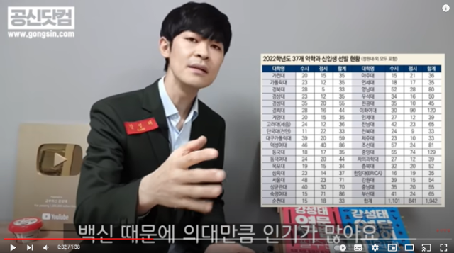 유튜브 '공부의신 강성태' 채널 영상. 유튜브 캡처