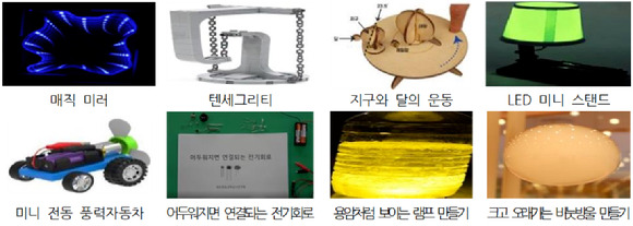 '2021 가을 온라인 사이언스데이'에서는 총 55종의 과학체험콘텐츠를 제공한다. 사진은 국립중앙과학관이 제공하는 과학체험콘텐츠 8종. [사진=국립중앙과학관]