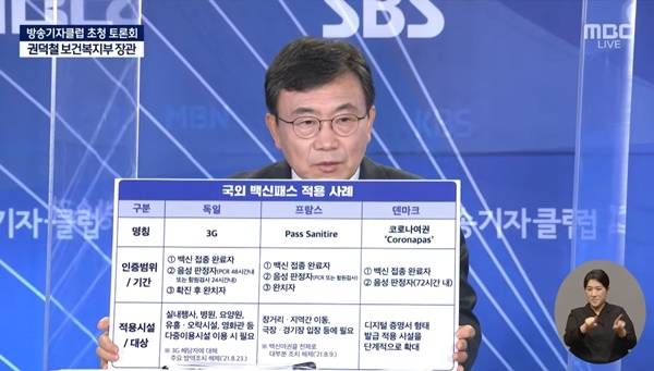 권덕철 보건복지부 장관. MBC화면 캡쳐