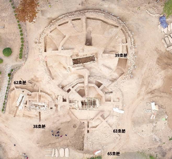 창녕 교동 고분군 모습 [국립가야문화재연구소 제공=연합뉴스 자료사진. 재판매 및 DB 금지]