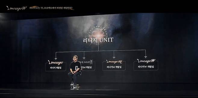 이성구 엔씨소프트 리니지 그룹장이 '리니지W'에 대해 설명하고 있다. (사진 = 유튜브 캡처)© 뉴스1