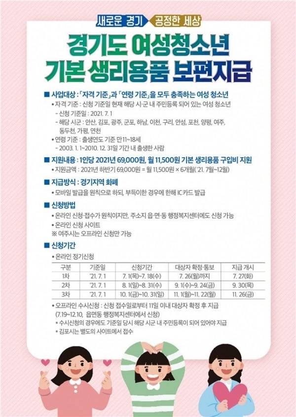 경기도가 지난 7~8월 ‘여성청소년 기본생리용품 보편 지원’ 1~2차 온라인 신청 기간을 놓친 여성청소년을 위해 3차 온라인 접수를 10월 한 달간 진행한다고 30일 밝혔다. / 사진제공=경기도